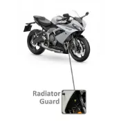 【歐8倉庫】工廠直營 快速發貨  Jealou'S 極妒 水箱護網 DAYTONA 660 FOR TRIUMPH 凱旋