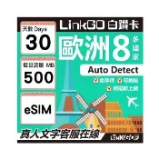 【Link GO】白鑽卡 歐洲8國 eSIM卡 30天上網卡 每日500MB(歐洲網卡 法國 瑞典  奧地利 英國)