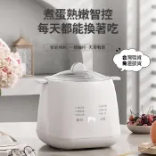 【台灣現貨 12H發貨】支持30天免費試用 MOVMA 蒸蛋器 蒸蛋機 早餐機 煮蛋機 溫泉蛋溏心蛋 智能煮蛋機 迷你蒸