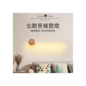 (店+)《威森家居》北歐 實木圓點指針壁燈 LED 三色切換 新品現貨登場☆暢銷特價優惠 L180626