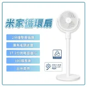 (店+)米家 智能循環扇 陸版 (小米 循環扇 風扇 電風 電風扇)