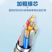 家護保｜3/5米【USB磁環延長線】 全銅線芯加粗 可充電 抗干擾 延長線 傳輸線