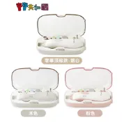 Combi 康貝 MiniCare 親子電動磨甲機 溫和修磨 兩段轉速 新生適用 原廠公司貨 寶寶共和國
