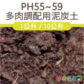 【花園城堡】調配用泥炭 (6~30mm) PH55 芬蘭泥炭土 排水 透氣 保濕 保肥 各種花卉 果樹 多肉 播種 混用