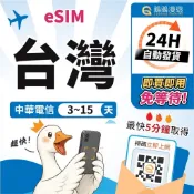 【鵝鵝漫遊】台灣eSIM 3~15天｜24H自助兌換 5分鐘出貨 免等待 上網吃到飽 網卡 中華電信 台灣eSIM