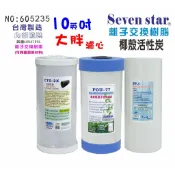 10英吋大胖軟水樹脂綿濾心套裝        除垢濾心 水塔 濾水器 貨號 605235   Seven star淨水網