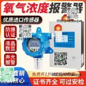壁掛式醫院實驗室氧氣含量濃度檢測測試儀測氧儀防缺氧氣體報警器