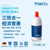 德國BRITA mypure P1000硬水軟化型濾芯 大大淨水