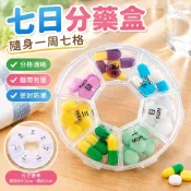 【七日分藥盒】隨身一周七格 維他命 保健品 分裝盒 藥盒 居家日用品 vitamin