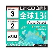 【LINKGO】白鑽卡 全球13國 eSIM卡 3天上網卡 每日2GB(全球網卡 亞太區 紐西蘭 澳洲 通行無限)