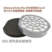 Mdovia Infinity Plus Dirt Devil  奈米銀殺菌 吸塵器 集塵桶濾網 含黑棉 九代 十代