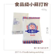 【台灣巧婦】義大利 食品級小蘇打粉｜清潔／烘焙／多用途天然粉末．450g
