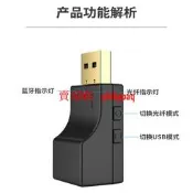 現貨USB光纖藍牙發射器二合一無線音頻發適配器一拖二低延遲無損音質