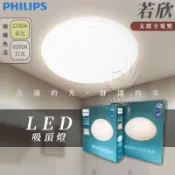 PHILIPS 飛利浦 CL200 若欣 LED吸頂燈 10w 17w 浴室吸頂燈 陽台燈 取代恒祥 白光