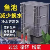 魚缸魚池過濾器周轉箱過濾箱水循環系統上置滴流盒龜缸過濾盒水泵