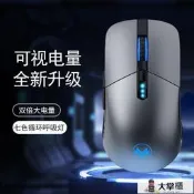 【爆款限時下殺】藍芽滑鼠 滑鼠 火銀狐鼠標電量顯示版可充電靜音游戲辦公家用臺式筆記