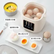 友家生活館 110V美規多功能煮蛋器早餐機煮鍋蒸鍋火鍋蒸蛋器煮蛋器溫泉蛋臺灣 YJ-9-30 公司貨 免稅免運