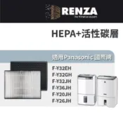 適用 Panasonic 國際牌 F-Y36JH F-Y20JH F-Y26JH HEPA+活性碳 濾網 濾芯 濾心