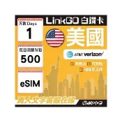【LINKGO】白鑽卡 美國 eSIM卡 1天上網卡 每日500MB 高速流量(美國網卡 舊金山 洛杉磯 紐約 西雅圖)