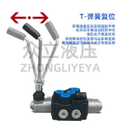 華潤城百貨 {保固一年}新款ZT12多路閥手動換向閥 雙向分配閥 控制單雙向油缸馬達 改裝