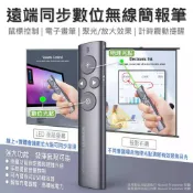 [現貨] 遠端同步數位簡報筆 全功能雙光點模式 投影筆 適用各種會議 諾為 NORWii Spotlight 翻頁筆