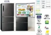Panasonic 國際 610L 三門變頻冰箱 NR-C610HV-V (來電議價)
