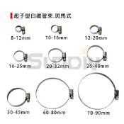 (店+)(燦光五金)起子型白鐵管束.斑馬式/水管管束/白鐵管束/水管緊固件