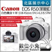 數位小兔【 Canon EOS R50白+ RF-S18-45mm f/4.5-6.3 IS STM 單鏡組 無反相機】