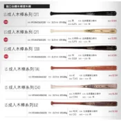 LS 白樺木 棒球木棒 棒球 木棒 球棒 棒球棒 路易斯威爾 C271 S318 T141 C243 白樺棒球棒 公棒
