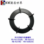 KW廚房世界 《林內原廠 》爐架 RB-N212G(B) RB-N201S RB-N218G RB-N2620G內焰爐【APP滿額下單10%點數(單一帳號最高1000點)】9/30止