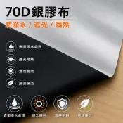 【La Joya】70D 銀膠布 黑色塗銀布 防水布 遮光布 防光布 背景布 雨傘布 防水圍裙布 防水隔熱窗簾布 雨衣
