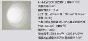 Panasonic 國際牌 LED 5W 壁燈 雕花透明圓形外框壁燈 HH-LW6010209 HH-LW6020209