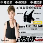 ♕15年♕台灣製Toptwins®品牌推薦【加強型短款硬版背心拉鍊式束胸$390/件】 挖背防凸點透氣束平運動內衣
