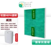 【怡和家電】適用 NWT 威技WDH-126H /WDH-06EF / WDH-126HS / WDH-189W / WDH1920EAS/WDH-1025a / WDH-168W 除濕機 抗菌HEPA濾網