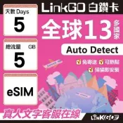 LINKGO白鑽卡 全球13國 eSIM卡 5天上網卡 總流量5GB(全球網卡 亞太區 紐西蘭 澳洲 通行無限)