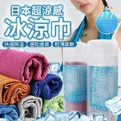 【台灣現貨】冰涼巾 涼感巾 運動毛巾 冰感毛巾 冷感巾 戶外運動 健身跑步 顏色隨機