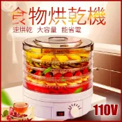 成名在望 110V食物乾燥機 蔬果烘乾機 蔬果乾果機 水果烘幹機 食物風乾機 食物幹果機 飼料 烘糖霜餅乾 烘肉 果乾機 幹果機 脫水機 脫水風幹機小型 食物果茶烘乾機 家用海產品脫水風乾機 水果烘乾機 寵物 蔬菜果乾機