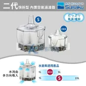 【AC草影】Suisaku 水作 二代快拆型 內置空氣過濾器 水妖精 過濾器 氣動式過濾器 魚缸過濾器 mini S M