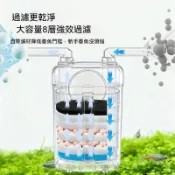 可開統編💡免運 SODREAM上境S680大型魚缸過濾器烏龜低水位淨水外置靜音大壁掛桶 過濾器 周轉水箱 魚池淨水器