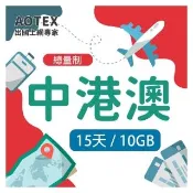 【AOTEX 奧特克斯】中港澳上網卡10GB流量中國大陸香港澳門高速4G/5G網路(免翻牆預付卡SIM卡)