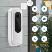 心靈避風港 【遠程監控對講】智能門鈴 可視門鈴 無線門鈴 WIFI門鈴 高清攝影機 防水設計 低功耗待機 手機遠程觀看 雙向語音通話 夜視功能 居家安全防護
