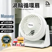 【Massey 7吋渦流循環扇】保固一年 電風扇 迷你扇 AC扇 桌扇 手持風扇 便攜式風扇 空調扇 空氣循環扇