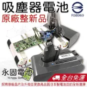 「永固電池」 吸塵器電池 原廠 整新品 原廠外殼  DC35 / V6 / V7 / V8 / V10