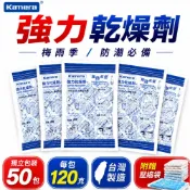 (店+)免運蝦隔日到 贈壓縮袋 天天出貨 佳美能台灣乾燥劑 乾燥防潮 防霉 除溼 相機 鞋櫃 衣櫃 電子儀器 防潮箱 乾燥劑