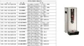 營業用 熱水機 偉志牌 飲水機 電開水機 GE-205HL 單熱檯式 6.5公升 10公升 11公升 13公升 15公升