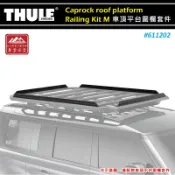 【露營趣】THULE 都樂 611202 Caprock Railing Kit M 車頂平台圍欄套件 側欄 欄杆 側軌 車頂行李盤 置物籃 行李籃 車頂架平台 車頂盤 置物盤 貨架