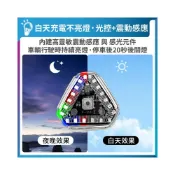(店+)【全能防撞】太陽能20LED三角警示燈(6種模式/震動光控感應/強力磁吸)貨車工程車/爆閃燈/防水保固