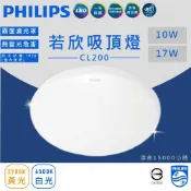 (店+)(A Light) PHILIPS LED 若欣 吸頂燈 10W 17W 白光 黃光 圓形吸頂燈 飛利浦 房間燈