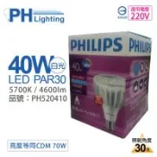 2入 【PHILIPS飛利浦】 MasterLED PAR30 40W 30度 5700K 白光 220V E27 燈泡 PH520410