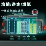 華潤城百貨 魚池過濾器大型室外水循環系統家用魚缸過濾盒錦鯉水族過濾箱自制